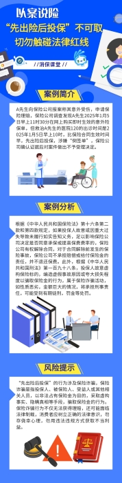 “先出險后投?！辈豢扇∏形鹩|碰法律紅線