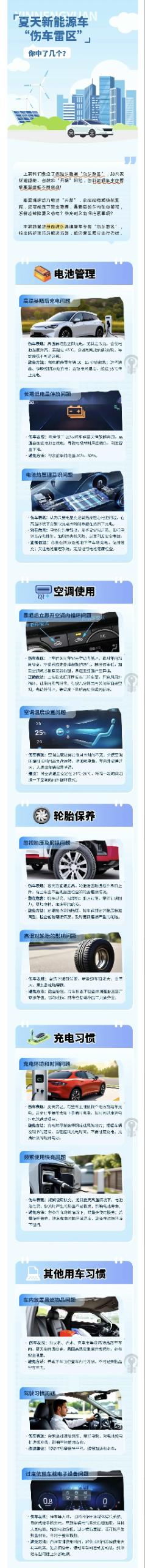 23.夏天新能源“傷車?yán)讌^(qū)”，你中了幾個(gè)？