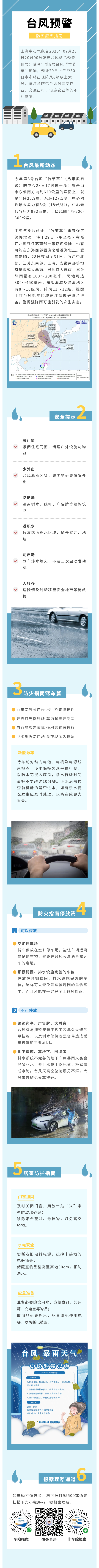 臺風“竹節(jié)草”復活！防災要點預覽→