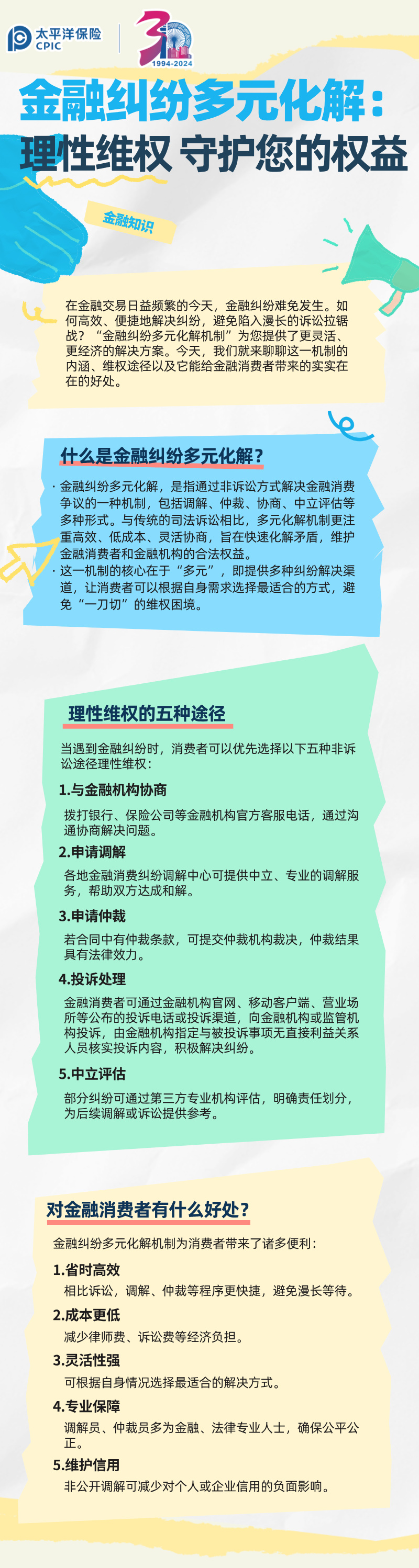 【金融知識】金融糾紛多元化解：理性維權(quán)，守護(hù)您的權(quán)益 (3)